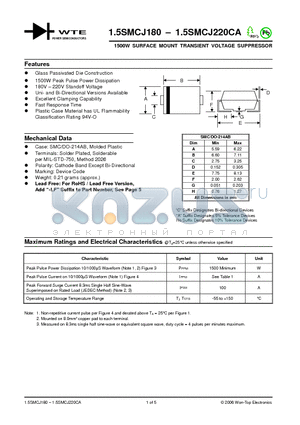 1.5SMCJ180C datasheet - 1500W SURFACE MOUNT TRANSIENT VOLTAGE SUPPRESSOR