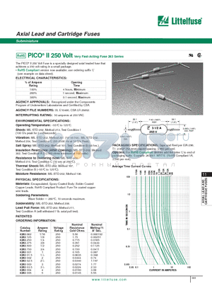 263.500 datasheet - Axial Lead and Cartridge Fuses - Subminiature