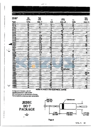 1N278 datasheet - JEDEC DO-7 PACKAGE