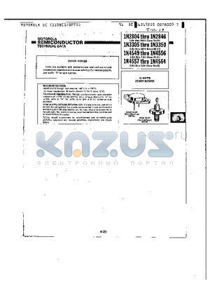 1N2804 datasheet - ZENER DIODES