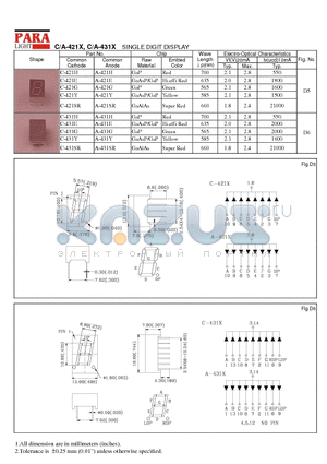 A-431H datasheet - SINGLE DIGIT DISPLAY