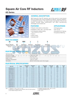AS0705N5GTR datasheet - Square Air Core RF Inductors