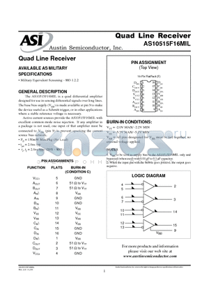 AS10515F16MIL datasheet - Quad Line Receiver