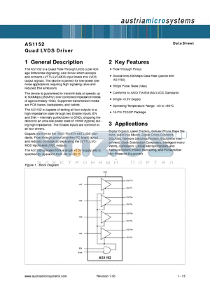 AS1152-T datasheet - Quad LVDS Driver
