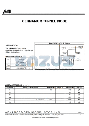 1N2927 datasheet - GERMANIUM TUNNEL DIODE