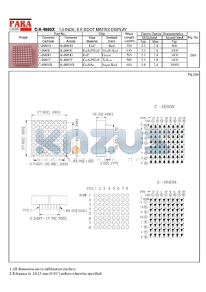 A-4880SR datasheet - 1.5 INCH, 8 X8 DOT MATRIX DISPLAY