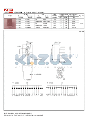 A-508SR datasheet - ALPHA-NUMERIC DISPLAY