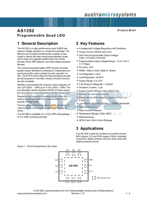 AS1352 datasheet - Programmable Quad LDO