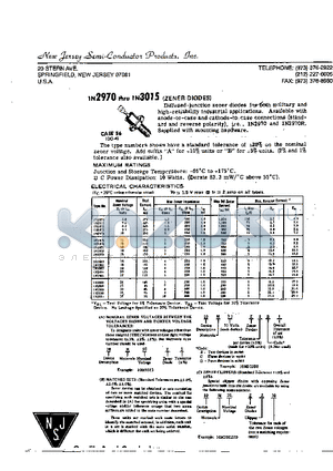 1N2975 datasheet - ZENER DIODES