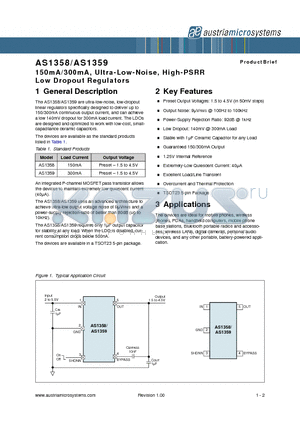 AS1358 datasheet - 150mA/300mA, Ultra-Low-Noise, High-PSRR Low Dropout Regulators