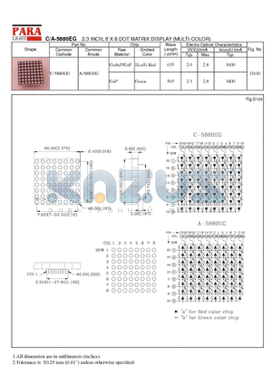 A-5880 datasheet - 2.3 INCH, 8 X 8 DOT MATRIX DISPLAY (MULTI-COLOR)