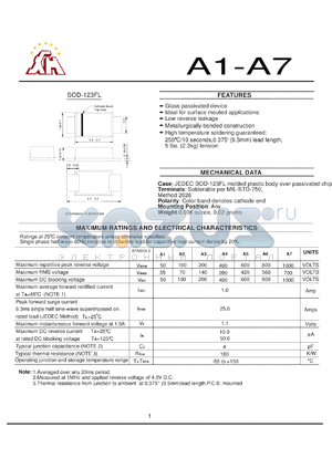 A-7 datasheet - Glass passivated device