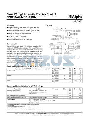 AS139-73 datasheet - GaAs IC High Linearity Positive Control SPDT Switch DC-2 GHz