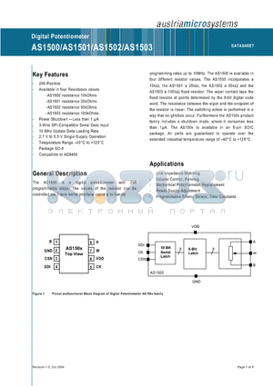 AS1501-T datasheet - Digital Potentiometer