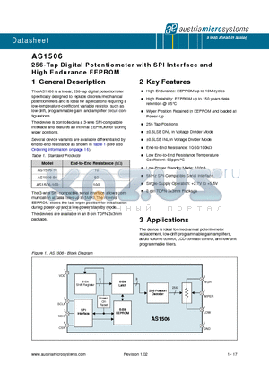 AS1506-50 datasheet - 256-Tap Digital Potentiometer with SPI Interface and High Endurance EEPROM