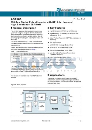AS1506-100 datasheet - 256-Tap Digital Potentiometer with SPI Interface and High Endurance EEPROM
