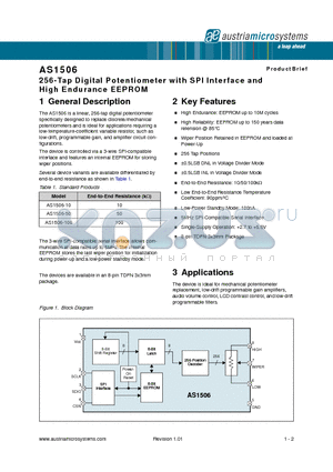 AS1506-50 datasheet - 256-Tap Digital Potentiometer with SPI Interface and High Endurance EEPROM