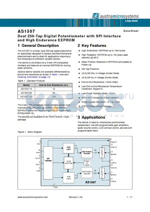 AS1507-BTDT-100 datasheet - Dual 256-Tap Digital Potentiometer with SPI Interface and High Endurance EEPROM