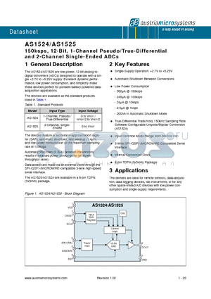 AS1524_1 datasheet - 150ksps, 12-Bit, 1-Channel Pseudo/True-Differential and 2-Channel Single-Ended ADCs