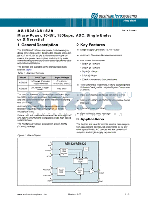 AS1528 datasheet - Micro-Power, 10-Bit, 150ksps, ADC, Single Ended or Differential