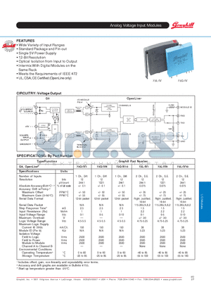 73G-IV10B datasheet - Analog Voltage Input Modules