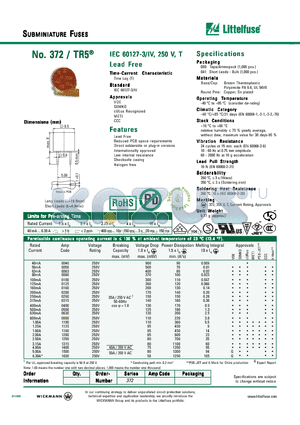 3721200000 datasheet - SUBMINIATURE FUSES