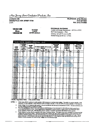 1N3016B datasheet - SILICON 1 WATT ZENER DIODES