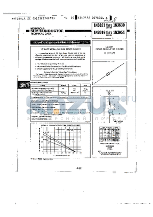 1N3016 datasheet - 1.0 WATT METAL SILICON ZENER DIODES