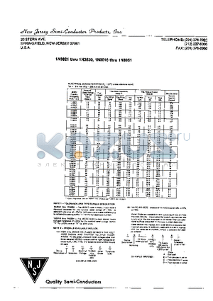 1N3019 datasheet - 1N3821 thru 1N3830, 1N3016 thru 1N3051