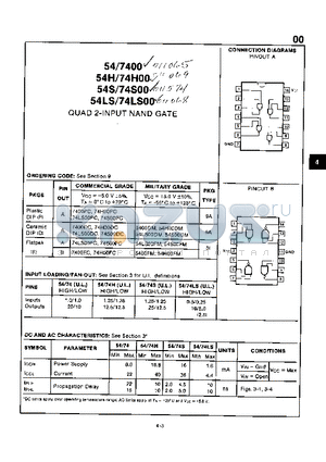 7400 datasheet - QUAD 2-INPUT NAND GATE