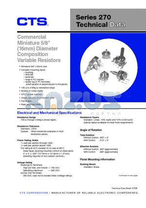270T224A103A1A1 datasheet - Commercial Miniature 5/8 (16mm) Diameter Composition Variable Resistors