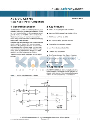AS1701 datasheet - 1.6W Audio Power Amplifiers