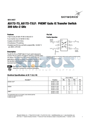 AS172-73 datasheet - PHEMT GaAs IC Transfer Switch 300 kHz-2 GHz
