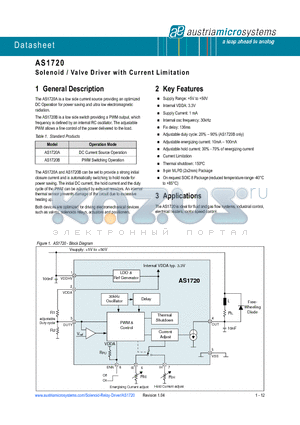 AS1720B datasheet - Solenoid / Valve Dr iver wi th Cur rent Limi tat ion