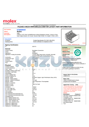 74060-9004 datasheet - 2.00mm (.079