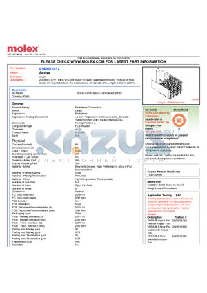 74061-1012 datasheet - 2.00mm (.079