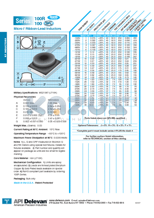 100-332K datasheet - Micro i Ribbon-Lead Inductors