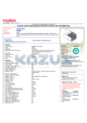 74061-9021 datasheet - 2.00mm (.079