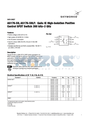 AS176-59LF datasheet - GaAs IC High-Isolation Positive Control SPDT Switch 300 kHz-3 GHz