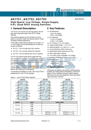 AS1753V datasheet - High-Speed, Low-Voltage, Single-Supply, 0.9, Quad SPST Analog Switches