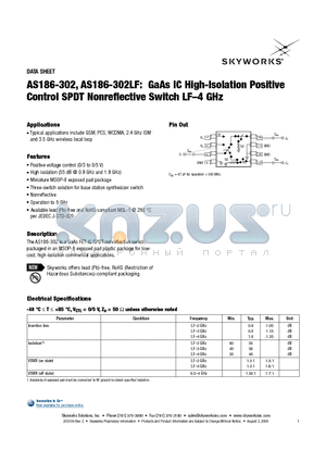 AS186-302 datasheet - GaAs IC High-Isolation Positive Control SPDT Nonreflective Switch LF-4 GHz