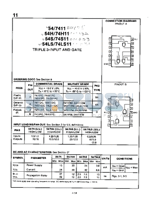 7411FC datasheet - TRIPLE 3-INPUT AND GATE