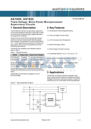 AS1920 datasheet - Triple-Voltage, Micro-Power Microprocessor  Supervisory Circuits