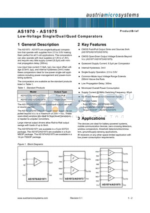 AS1975 datasheet - Low-Voltage Single/Dual/Quad Comparators