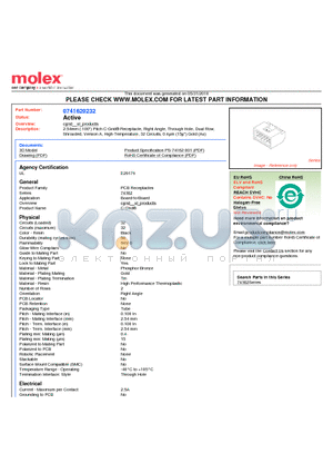 74162-0232 datasheet - 2.54mm (.100