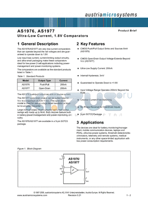 AS1977 datasheet - Ultra-Low Current, 1.8V Comparators