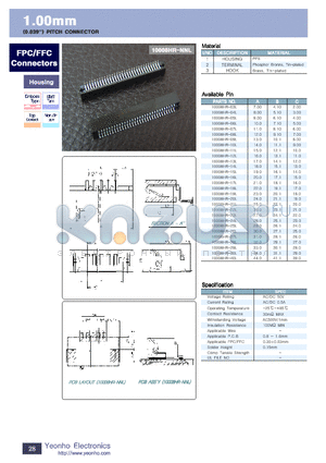 10008HR-03L datasheet - 1.00mm P1TCH CONNECTOR