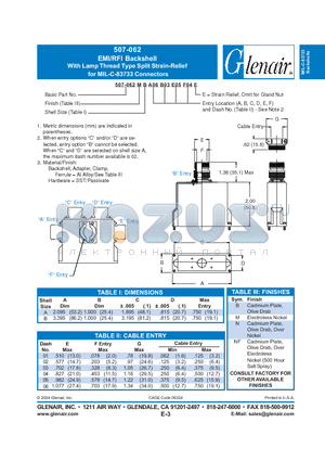 507-062MB datasheet - EMI/RFI Backshell With Lamp Thread Type Split Strain-Relief