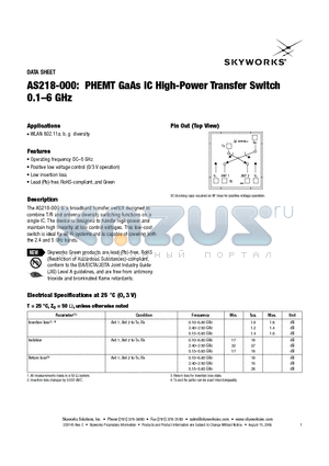 AS218-000 datasheet - PHEMT GaAs IC High-Power Transfer Switch 0.1-6 GHz