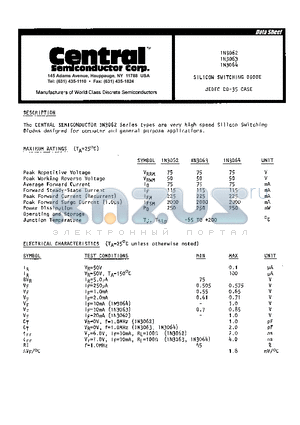 1N3062 datasheet - SILICON SWITCHING DIODE